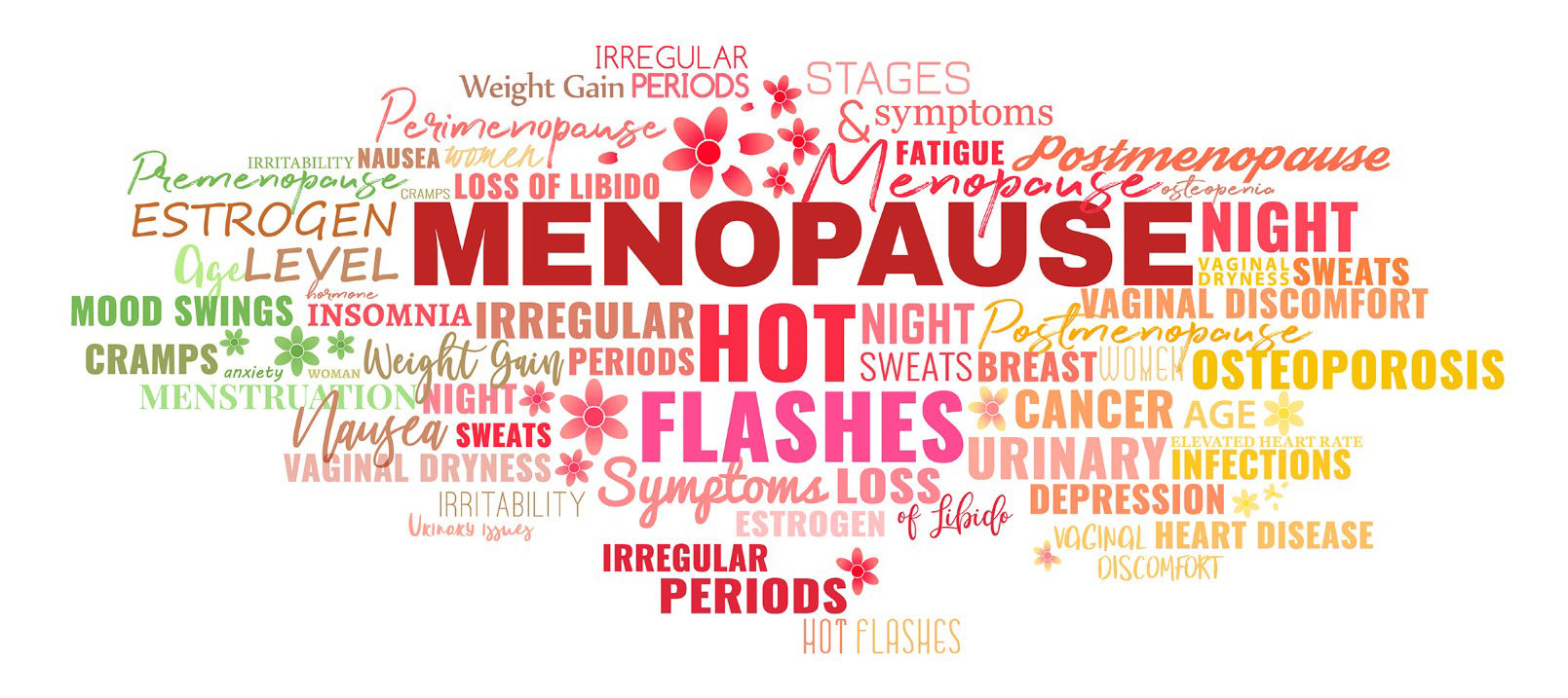 menopause